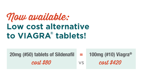 Viagra phone call order