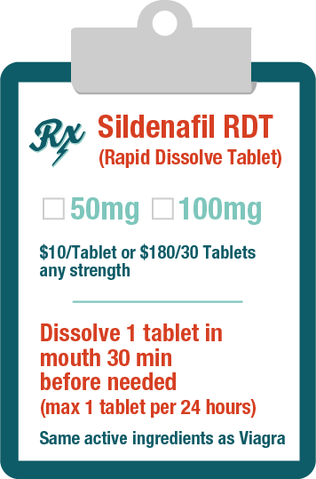 Common Side Effects of Dexilant and Dexilant