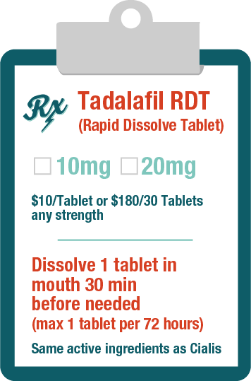 tadalafil